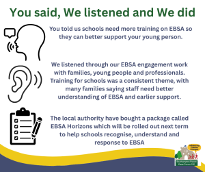 EBSA (June 2026)